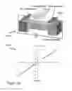 Fig. 09 - NANOWIRE ENABLED PAPER BASED HAPTIC INTERFACES