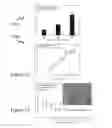 Fig. 14 - NANOWIRE ENABLED PAPER BASED HAPTIC INTERFACES