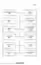 Fig. 29 - Semantic framework for variable haptic output