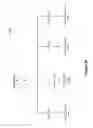 Fig. 30 - Semantic framework for variable haptic output