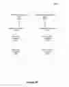Fig. 35 - Semantic framework for variable haptic output