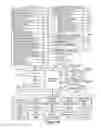 Fig. 02 - Semantic framework for variable haptic output