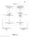 Fig. 13 - Semantic framework for variable haptic output