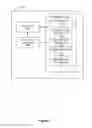 Fig. 20 - Semantic framework for variable haptic output