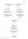 Fig. 37 - Semantic framework for variable haptic output