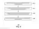 Fig. 05 - Gesture processing using a domain-specific gesture language