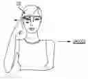 Fig. 01 - Unlocking a head mountable device