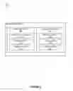 Fig. 03 - Systems and methods for providing functionality based on device orientation