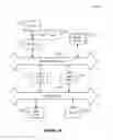 Fig. 15 - Systems and methods for providing functionality based on device orientation