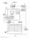 Fig. 03 - TOUCH PIXEL DESIGN FOR REDUCING VISUAL ARTIFACTS