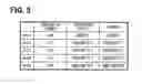 Fig. 04 - Input device