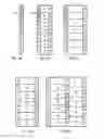 Fig. 03 - Dynamic Drawers