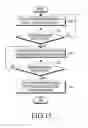 Fig. 38 - Electronic device, method for controlling the electronic device, and recording medium