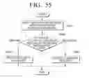 Fig. 80 - Electronic device with bent display and method for controlling thereof