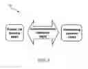 Fig. 06 - Ultrasound-based force sensing of inputs
