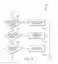 Fig. 17 - Ultrasound-based force sensing of inputs