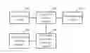 Fig. 01 - Information processing method and electronic device