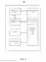 Fig. 29 - Electronic touch communication