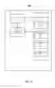 Fig. 31 - Electronic touch communication