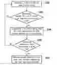 Fig. 01 - Portable electronic apparatus and touch detecting method thereof