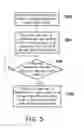 Fig. 04 - Portable electronic apparatus and touch detecting method thereof