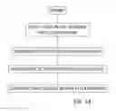 Fig. 13 - Capacitive touch screen display system including circuitry to address display perturbations induced by panel sensing