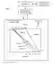 Fig. 01 - Instrument detection with an optical touch sensitive device