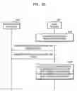 Fig. 26 - Method of controlling image forming apparatus through user terminal, and image forming apparatus and user terminal for performing the method