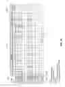 Fig. 07 - Drag move gesture in user interface
