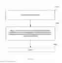 Fig. 28 - Drag move gesture in user interface