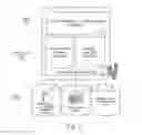 Fig. 02 - BACKEND TECHNIQUES FOR FUNNEL ANALYSIS