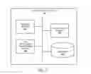 Fig. 03 - BACKEND TECHNIQUES FOR FUNNEL ANALYSIS