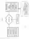 Fig. 02 - Automatic processing with multi-selection interface