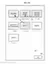 Fig. 08 - Automatic processing with multi-selection interface