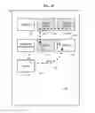 Fig. 06 - Mobile intelligent adaptation interface