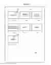 Fig. 07 - Mobile intelligent adaptation interface