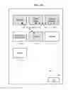 Fig. 08 - Mobile intelligent adaptation interface