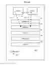Fig. 09 - Mobile intelligent adaptation interface