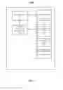 Fig. 31 - Electronic touch communication