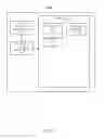 Fig. 52 - Electronic touch communication