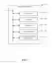 Fig. 08 - Systems and methods for displaying a digest of messages or notifications without launching applications associated with the messages or notifications
