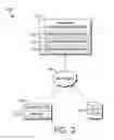 Fig. 03 - Customizing user interface indicators based on prior interactions