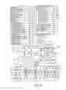 Fig. 02 - Anchoring viewport