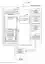 Fig. 08 - Managing objects in panorama display to navigate spreadsheet