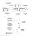 Fig. 17 - OVERLAP-FREE POSITIONING OF GRAPHICAL OBJECTS, IN PARTICULAR FOR KNOWLEDGE QUANTIFICATION