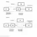 Fig. 18 - OVERLAP-FREE POSITIONING OF GRAPHICAL OBJECTS, IN PARTICULAR FOR KNOWLEDGE QUANTIFICATION