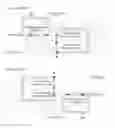 Fig. 46 - DYNAMIC BOXING OF GRAPHICAL OBJECTS, IN PARTICULAR FOR KNOWLEDGE QUANTIFICATION