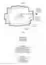 Fig. 49 - DYNAMIC BOXING OF GRAPHICAL OBJECTS, IN PARTICULAR FOR KNOWLEDGE QUANTIFICATION