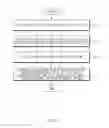 Fig. 07 - Method and apparatus for electronic device unlocking