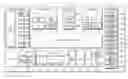 Fig. 01 - Electronic device and object control method therefor